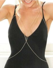 Rossi Vücut Zinciri